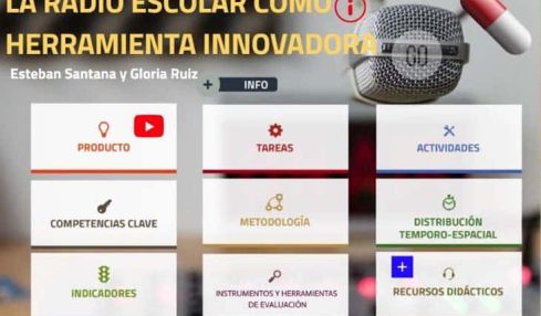 canvas para promover proyectos de radio escolar