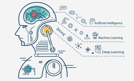 inteligencia artificial en la educación