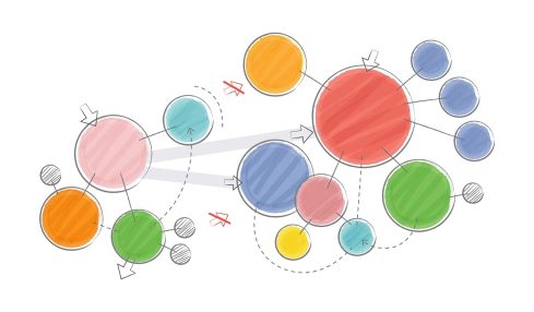 mapas conceptuales y mapas mentales